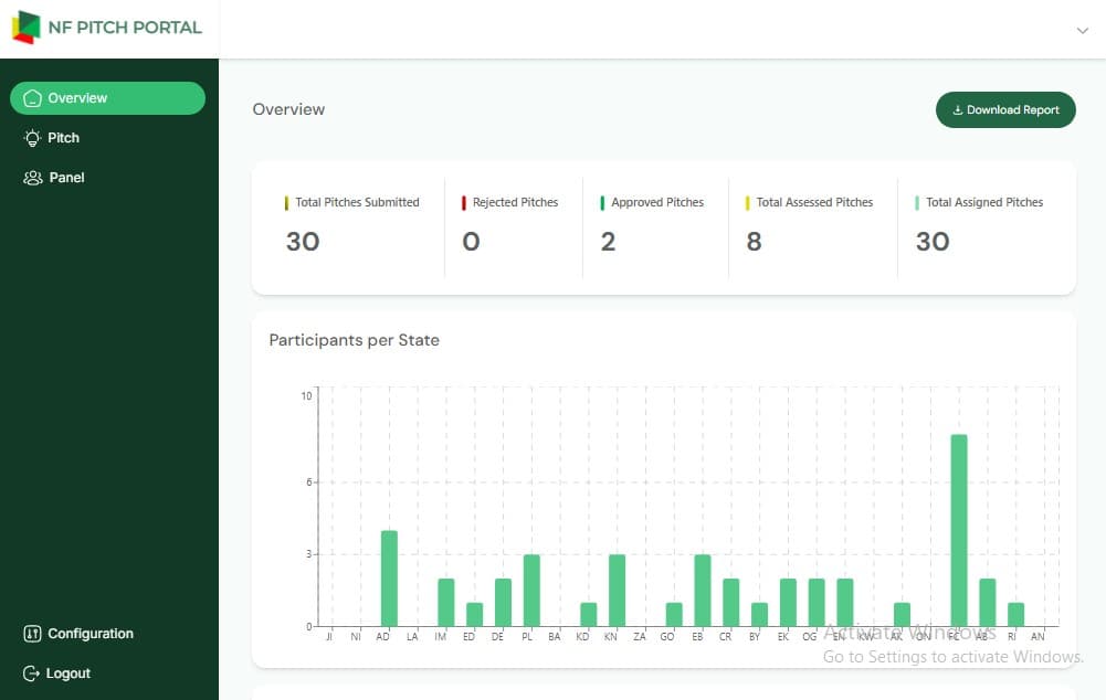 NF Pitch Portal